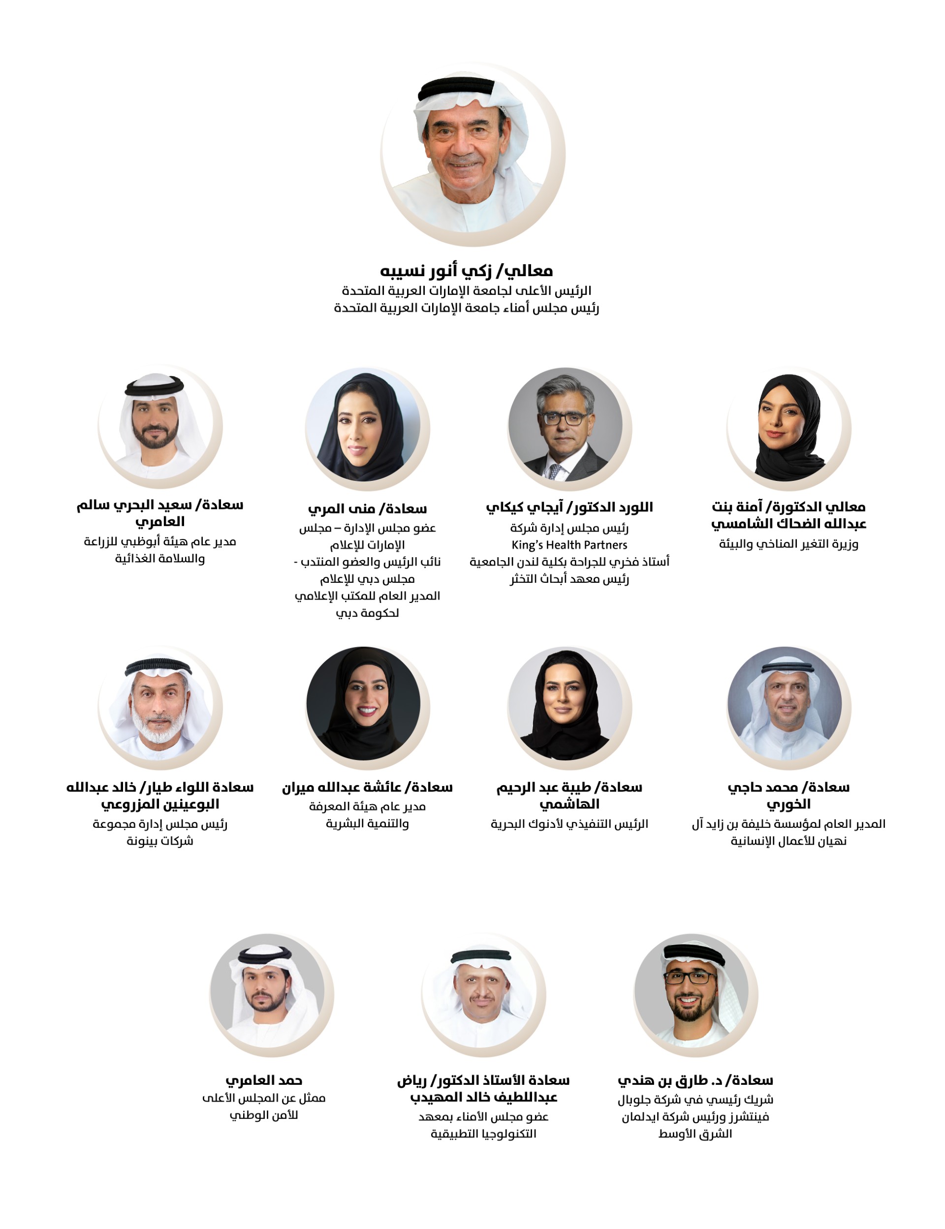 مجلس أمناء جامعة الإمارات العربية المتحدة