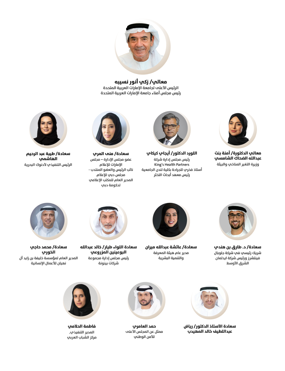 مجلس أمناء جامعة الإمارات العربية المتحدة