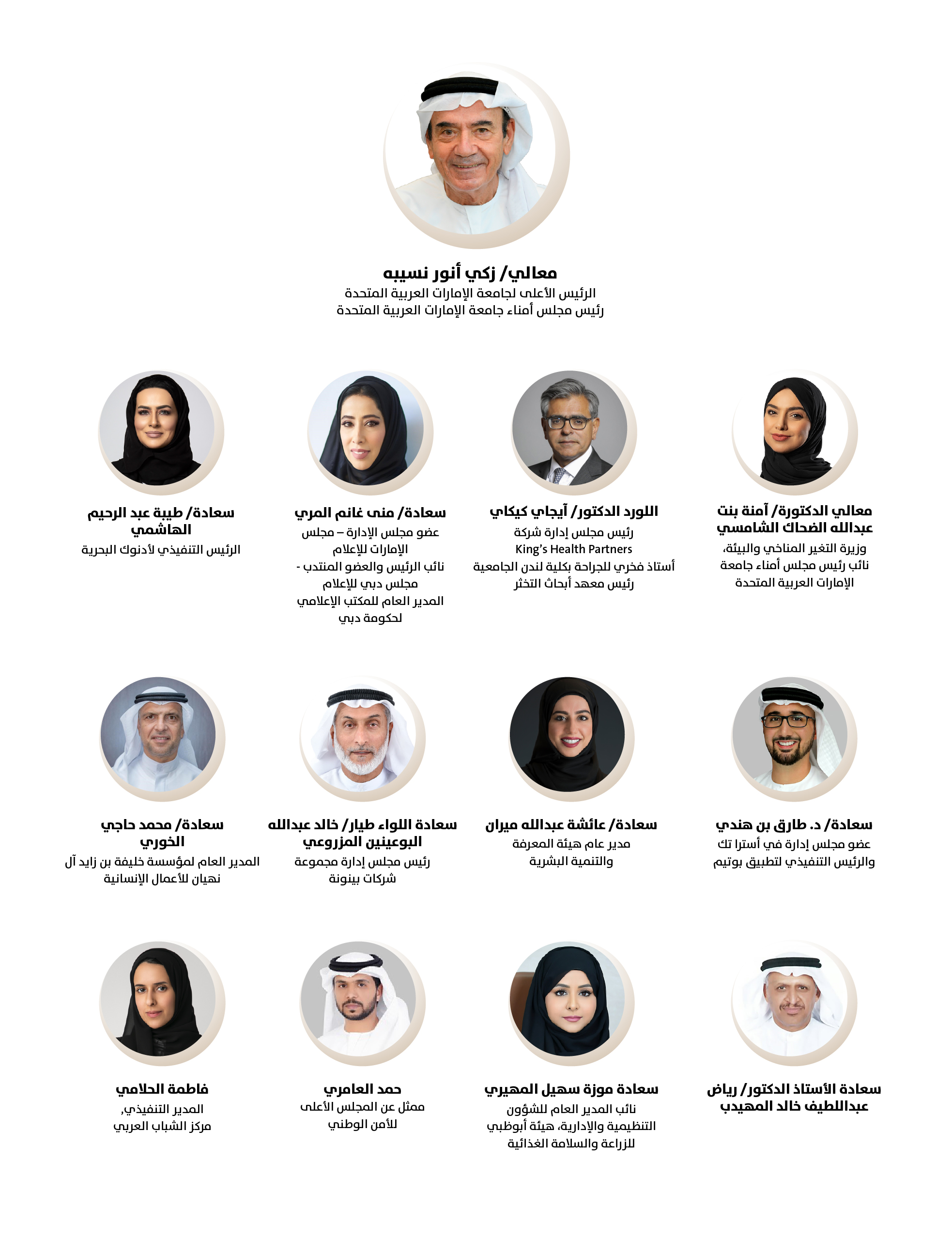 مجلس أمناء جامعة الإمارات العربية المتحدة