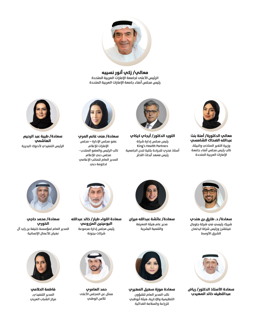 مجلس أمناء جامعة الإمارات العربية المتحدة مجلس أمناء جامعة الإمارات العربية المتحدة