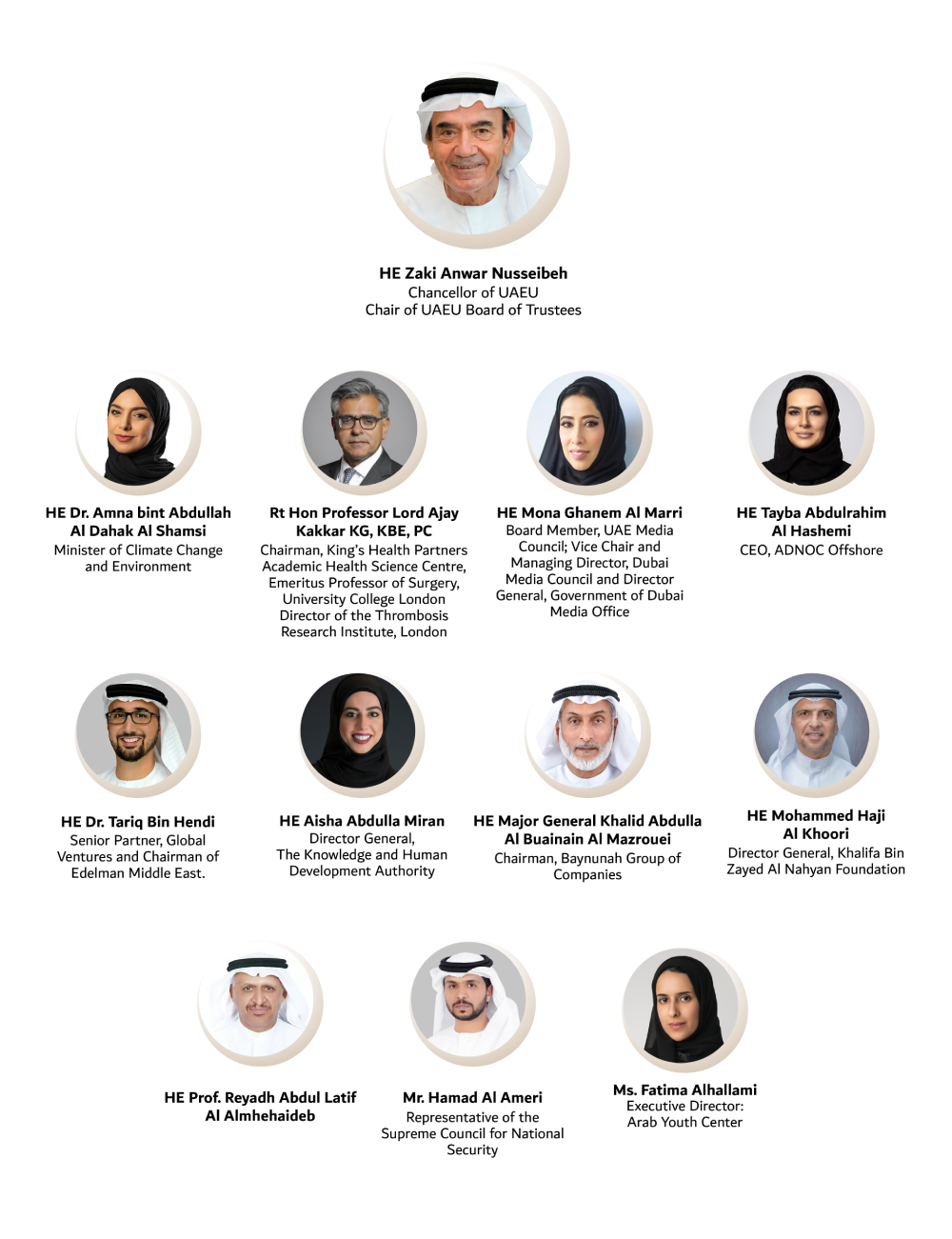 UAEU Board of Trustees